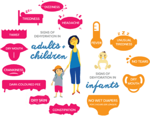 infant fries symptoms